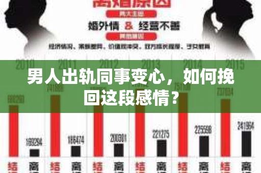 男人出轨同事变心，如何挽回这段感情？
